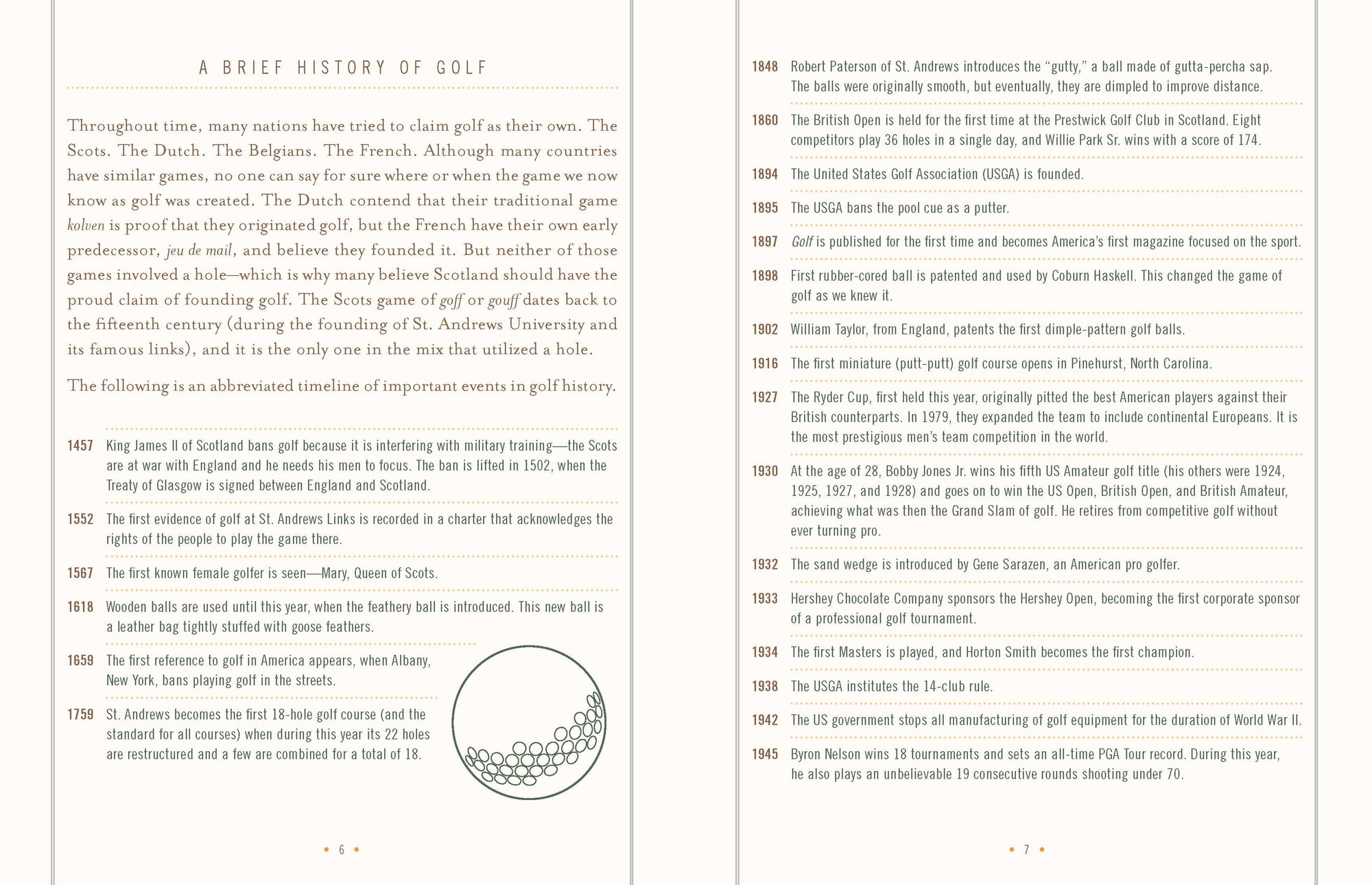 Ultimate Golf Journal