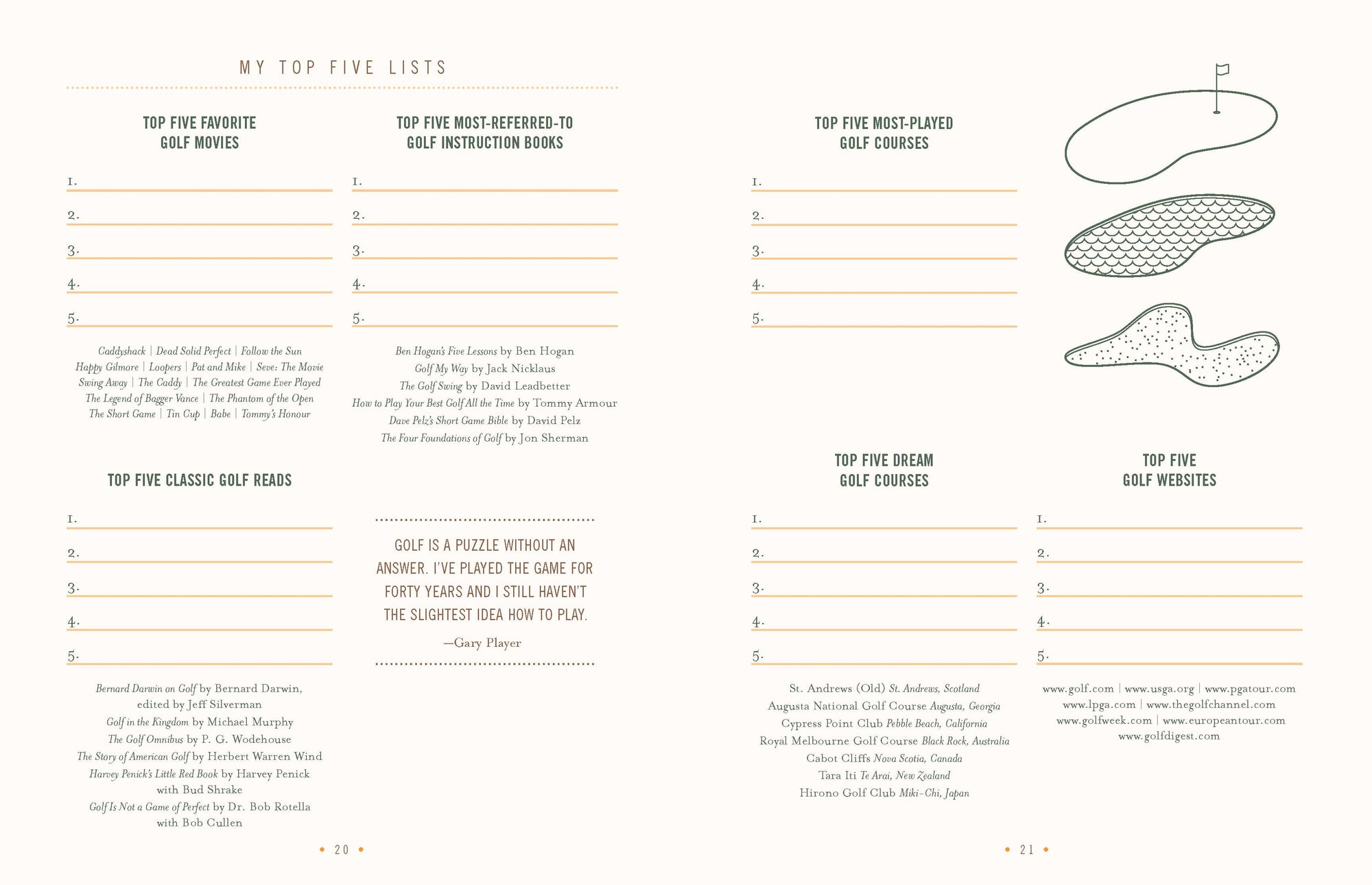 Ultimate Golf Journal